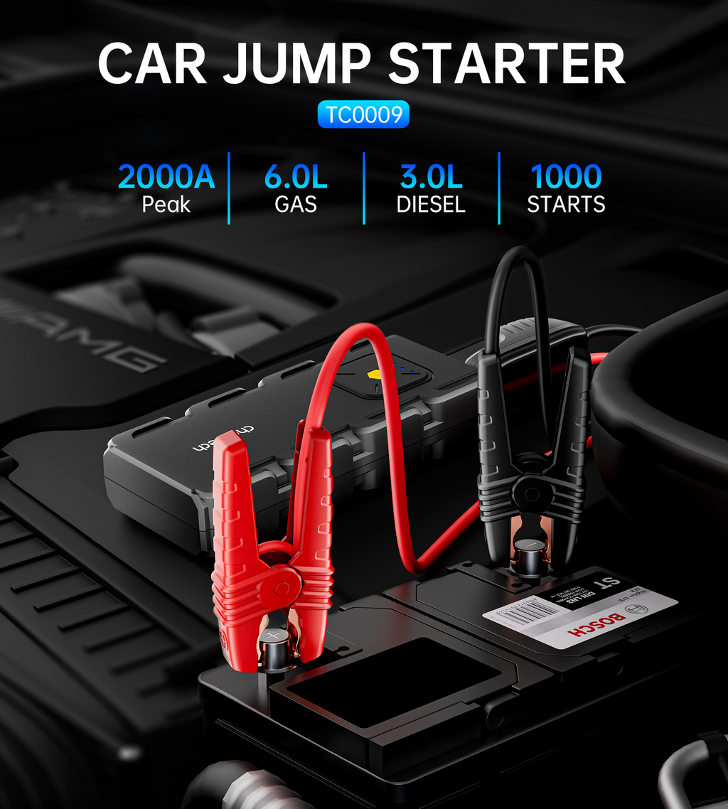 CHOETECH TC0009 16000mAh Portable Car Jump Starter with Emergency Light