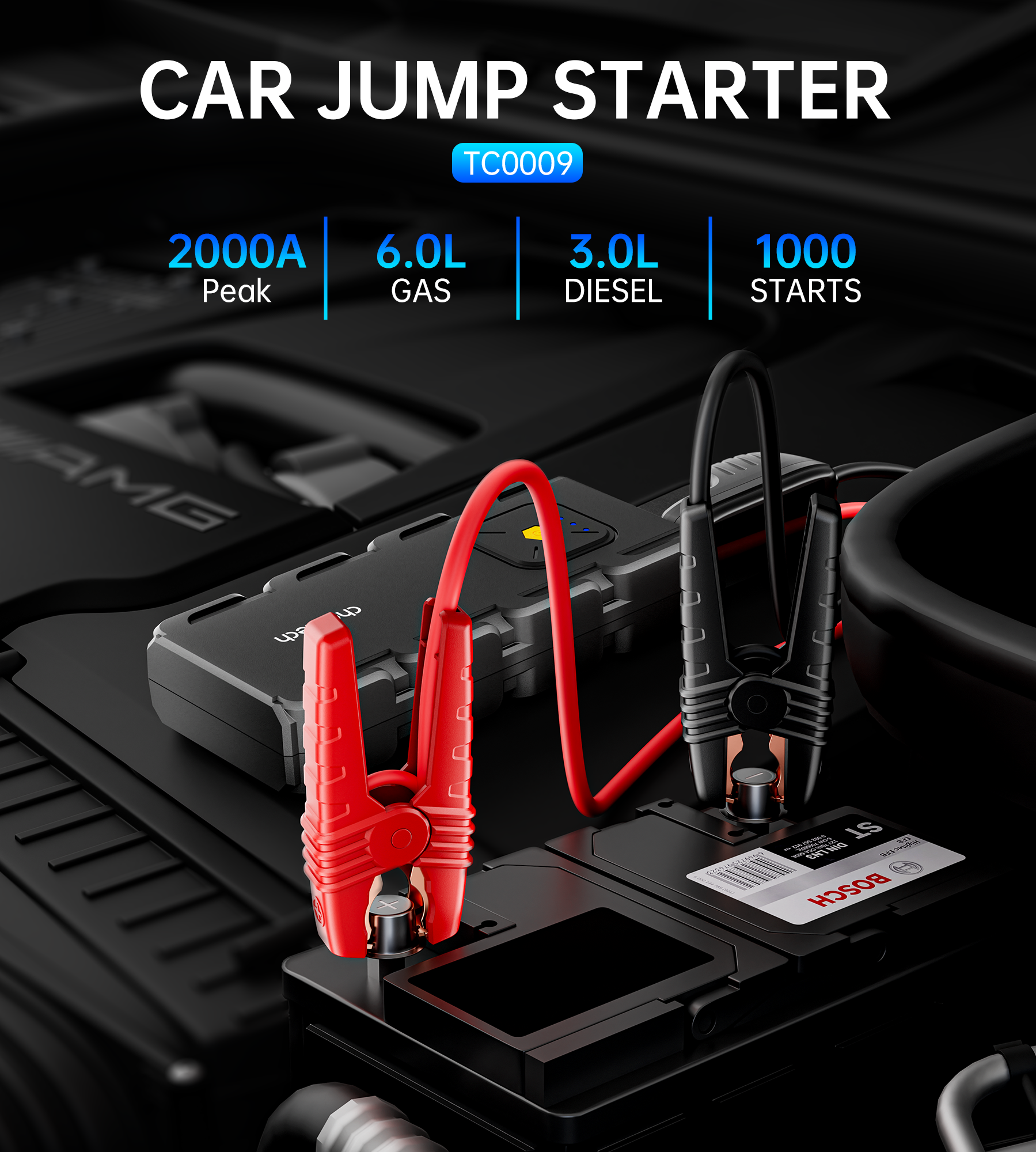CHOETECH TC0009 16000mAh Portable Car Jump Starter with Emergency Light