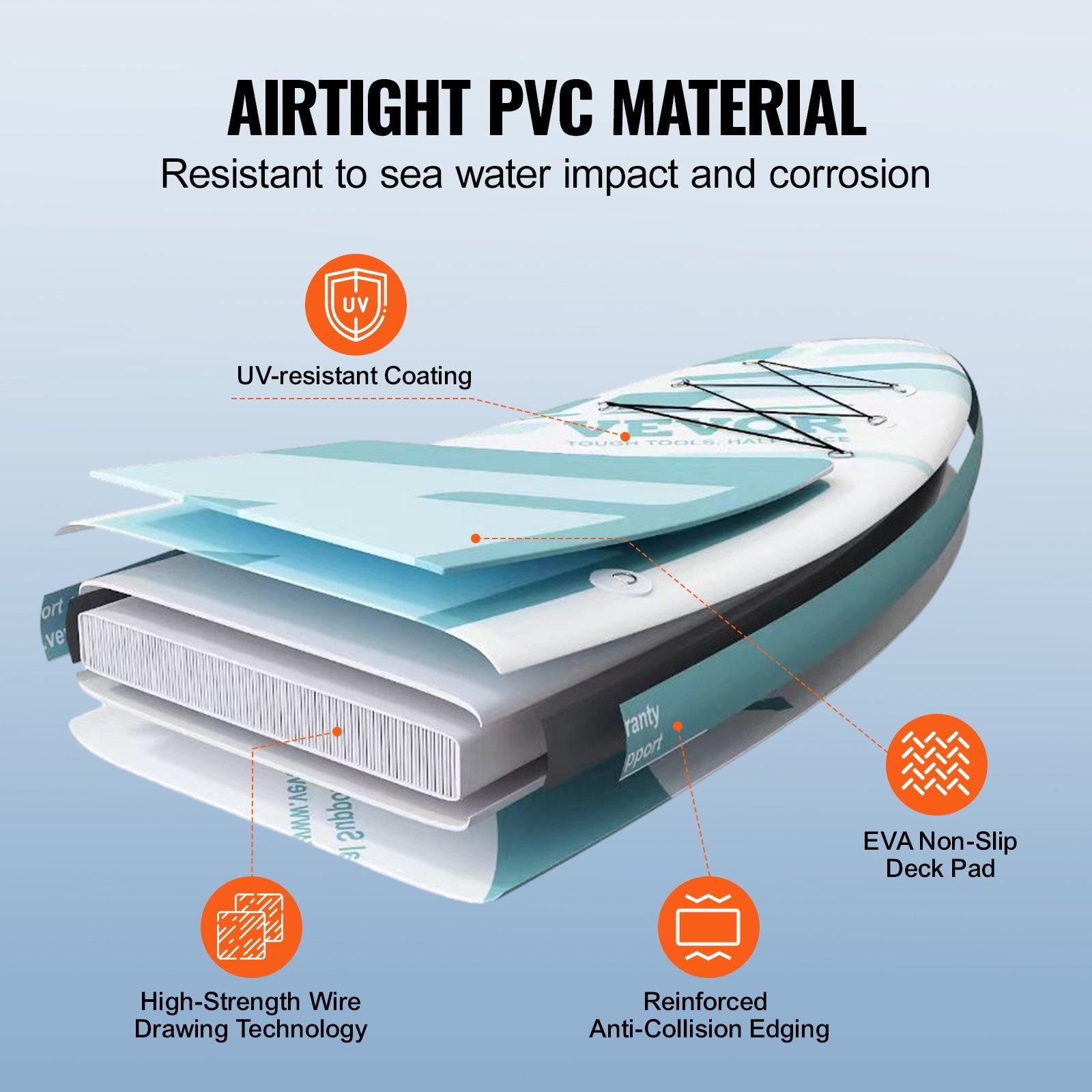 VEVOR Inflatable Stand Up Paddle Board, 152 mm Wide SUP Paddleboard, with Board Accessories, Pump, Paddle, Fin, Phone Bag, Backpack, Ankle Leash, Repair Kit, Non-slip Deck for Youth & Adults